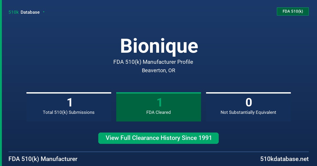 Bionique FDA 510(k) Manufacturer Profile