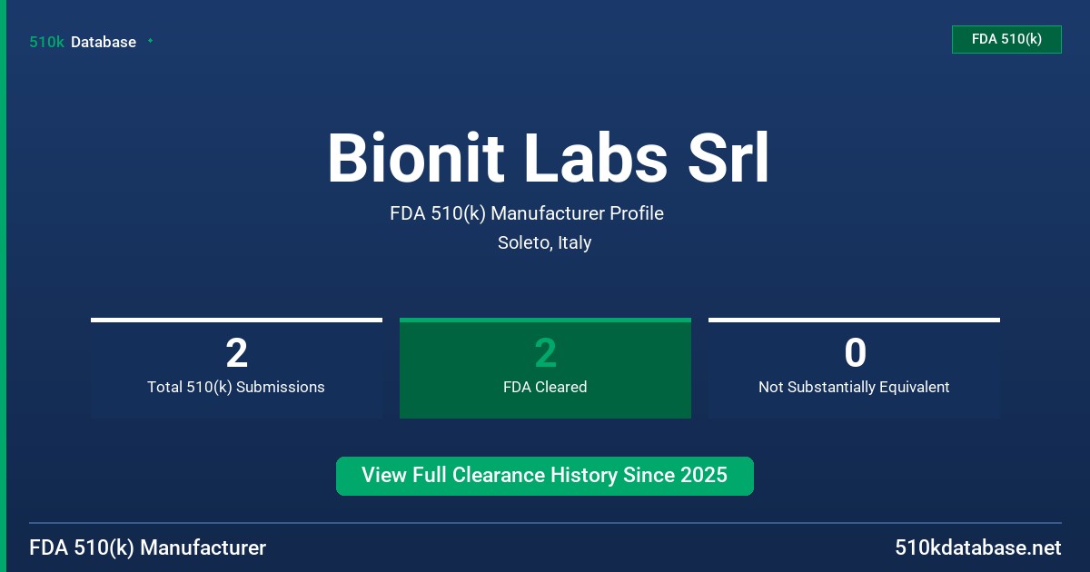 Bionit Labs Srl FDA 510(k) Manufacturer Profile