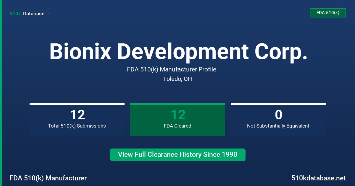 Bionix Development Corp. FDA 510(k) Manufacturer Profile