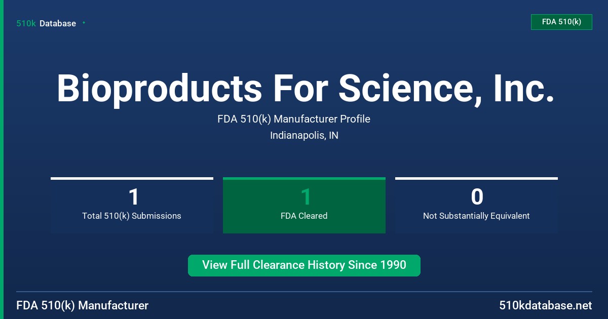 Bioproducts For Science, Inc. FDA 510(k) Manufacturer Profile