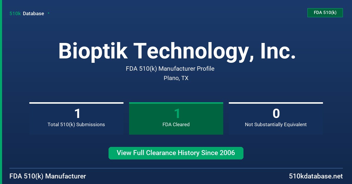 Bioptik Technology, Inc. FDA 510(k) Manufacturer Profile