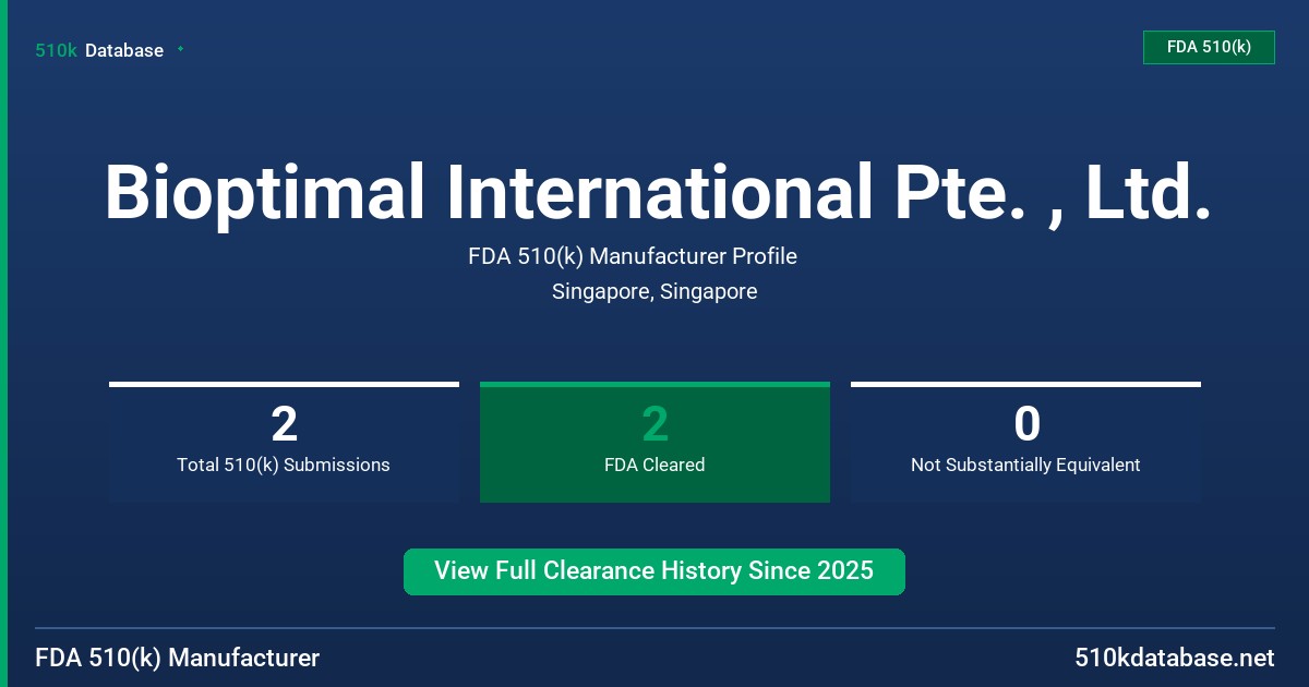 Bioptimal International Pte. , Ltd. FDA 510(k) Manufacturer Profile