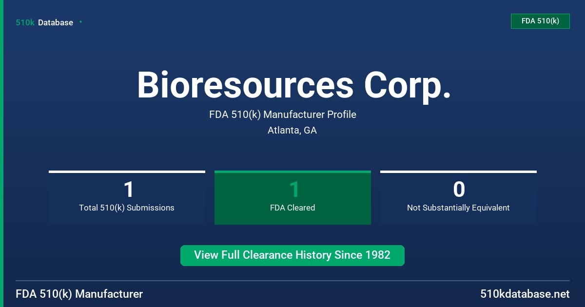 Bioresources Corp. FDA 510(k) Manufacturer Profile