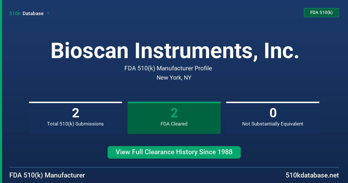 Bioscan Instruments, Inc. FDA 510(k) Manufacturer Profile