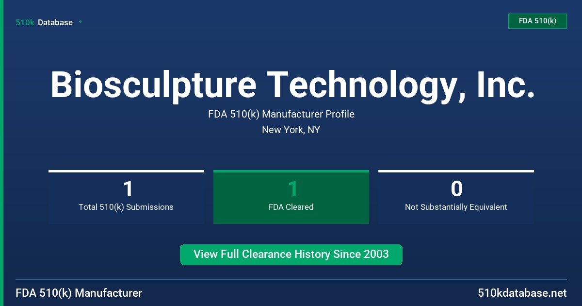 Biosculpture Technology, Inc. FDA 510(k) Manufacturer Profile