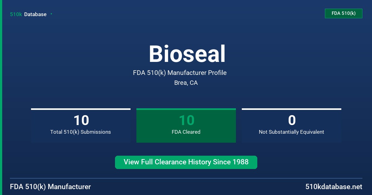 Bioseal FDA 510(k) Manufacturer Profile