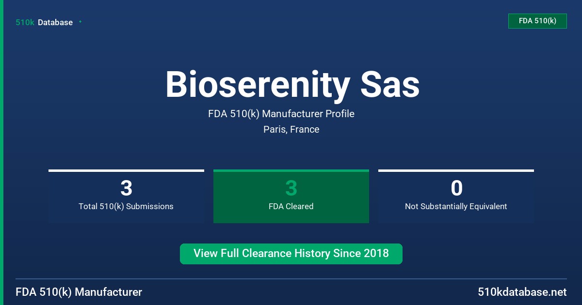 Bioserenity Sas FDA 510(k) Manufacturer Profile