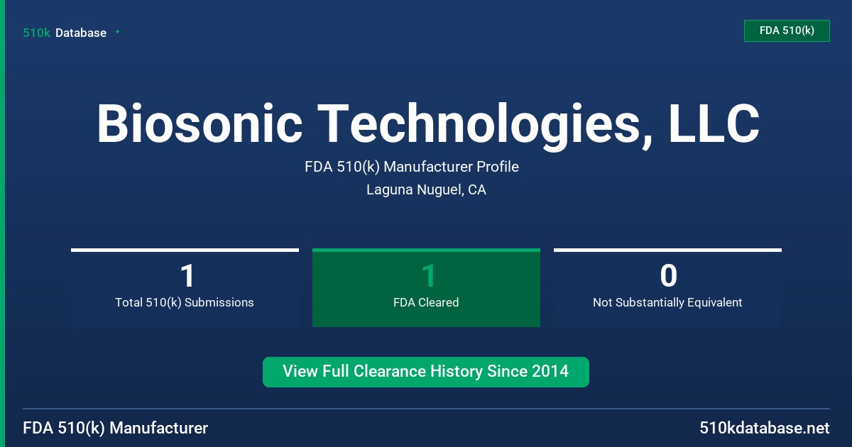 Biosonic Technologies, LLC FDA 510(k) Manufacturer Profile