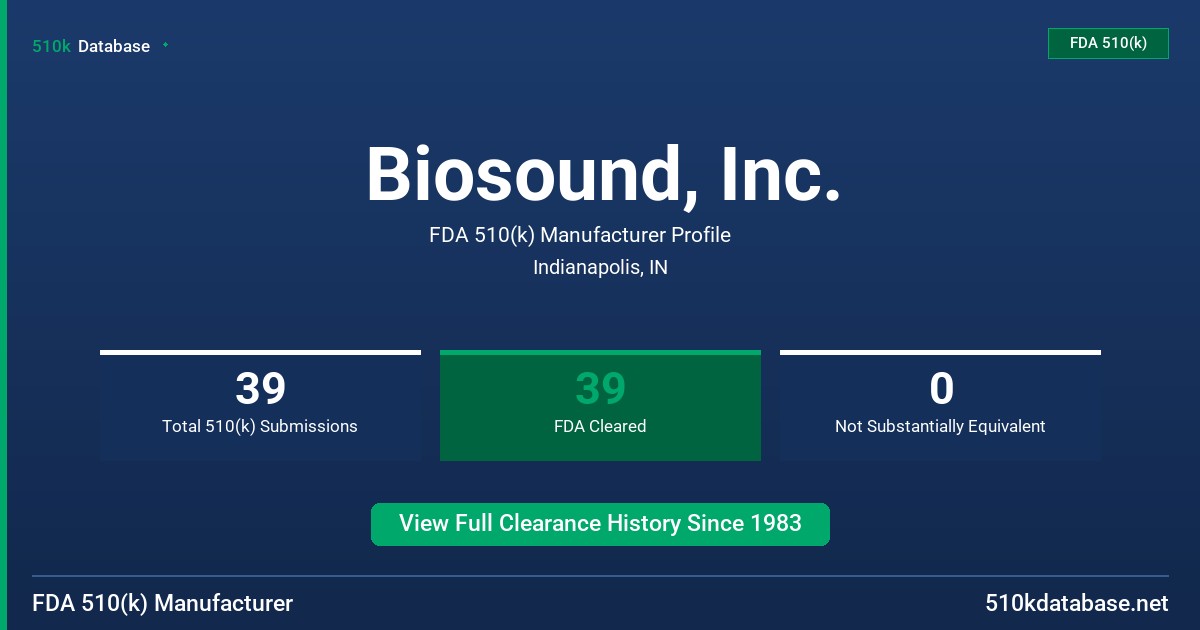 Biosound, Inc. FDA 510(k) Manufacturer Profile