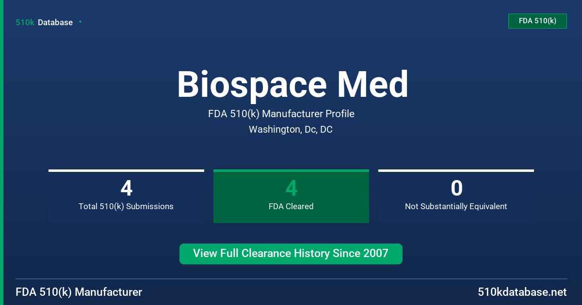 Biospace Med FDA 510(k) Manufacturer Profile