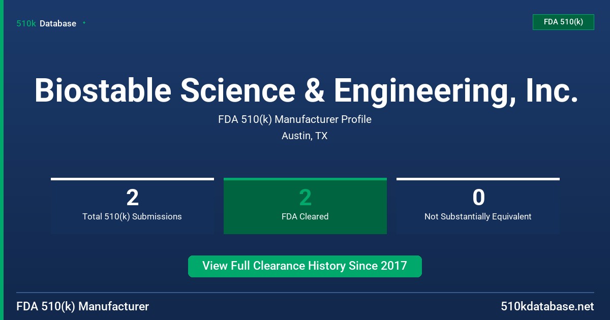 Biostable Science & Engineering, Inc. FDA 510(k) Manufacturer Profile