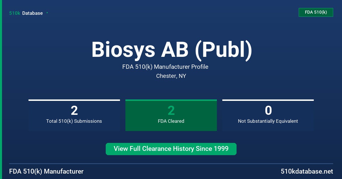 Biosys AB (Publ) FDA 510(k) Manufacturer Profile