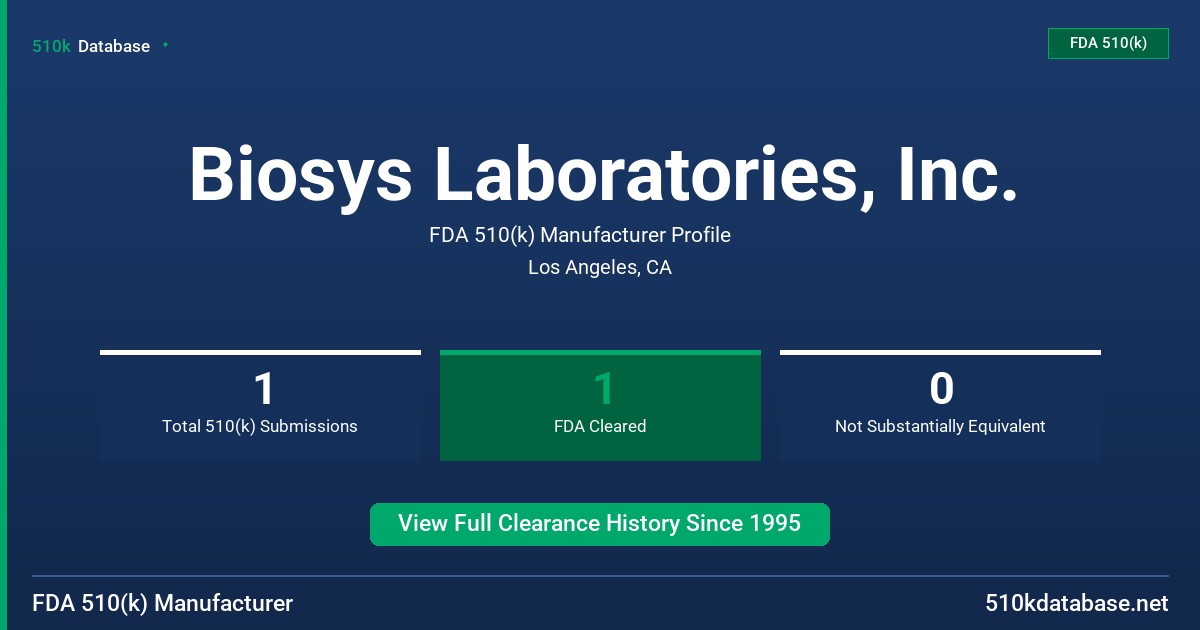 Biosys Laboratories, Inc. FDA 510(k) Manufacturer Profile