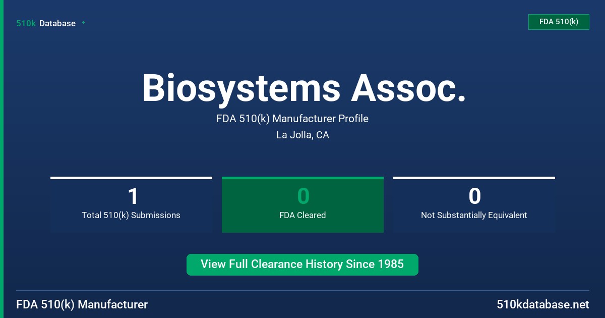 Biosystems Assoc. FDA 510(k) Manufacturer Profile
