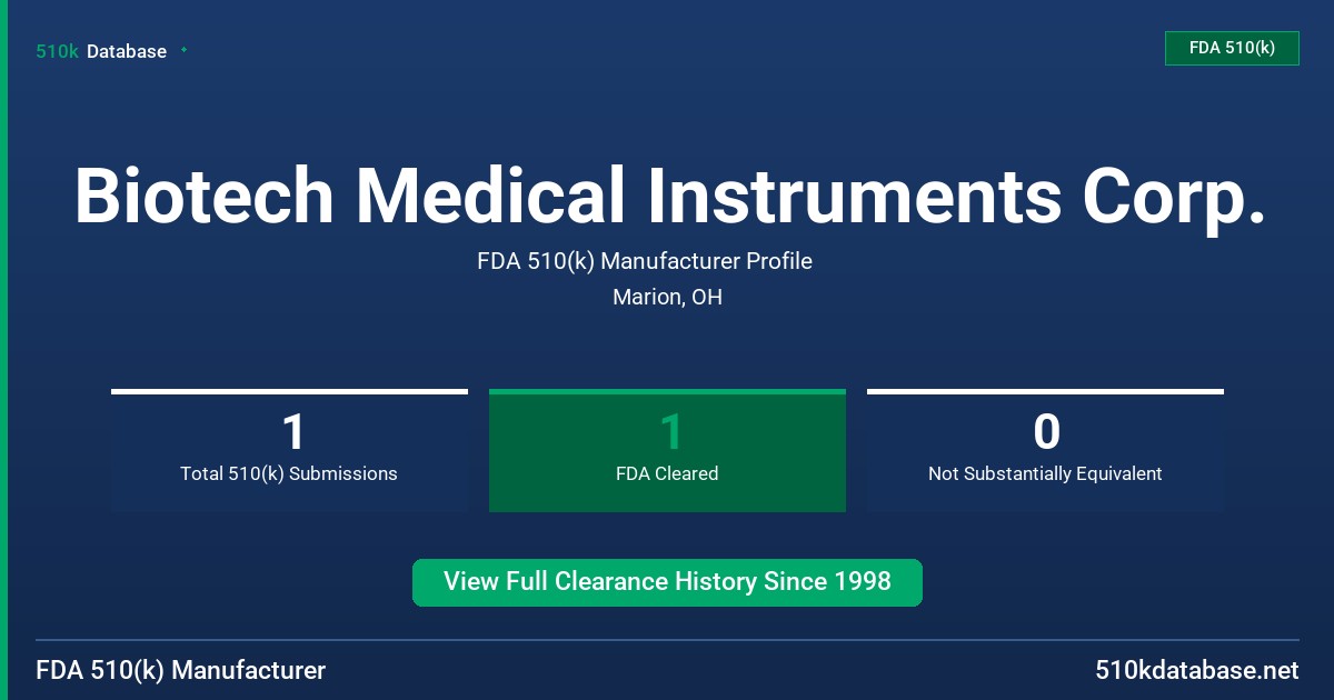 Biotech Medical Instruments Corp. FDA 510(k) Manufacturer Profile