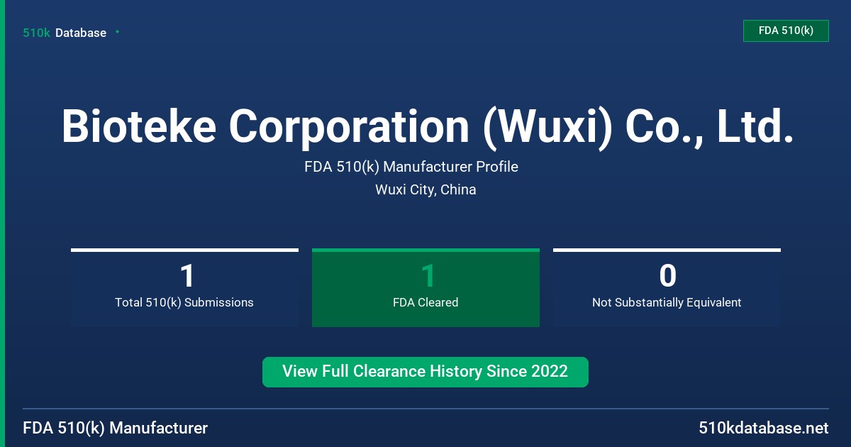 Bioteke Corporation (Wuxi) Co., Ltd. FDA 510(k) Manufacturer Profile