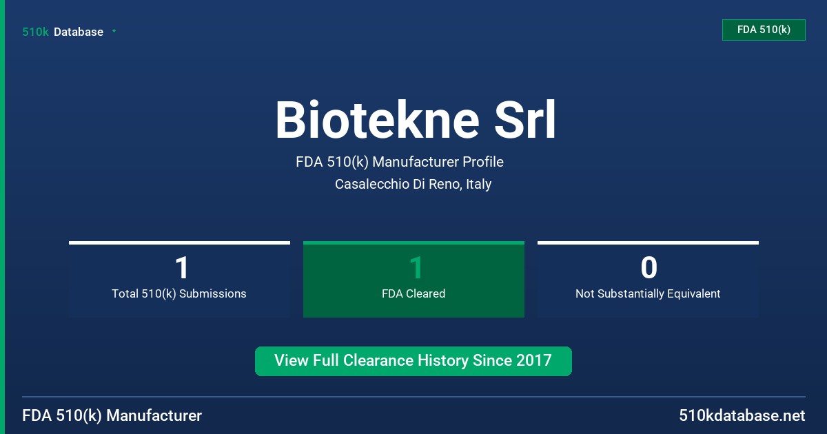 Biotekne Srl FDA 510(k) Manufacturer Profile