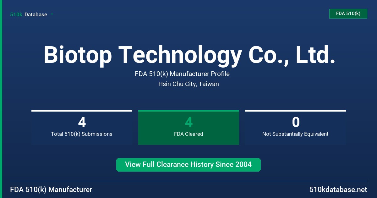 Biotop Technology Co., Ltd. FDA 510(k) Manufacturer Profile