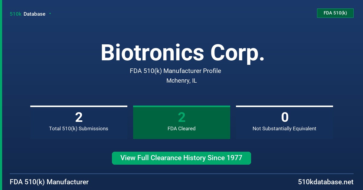 Biotronics Corp. FDA 510(k) Manufacturer Profile