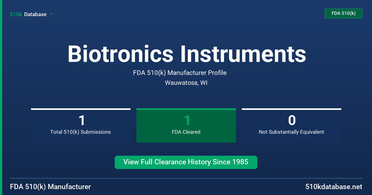 Biotronics Instruments FDA 510(k) Manufacturer Profile