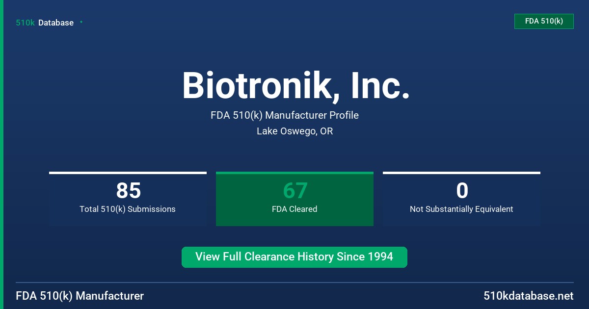 Biotronik, Inc. FDA 510(k) Manufacturer Profile