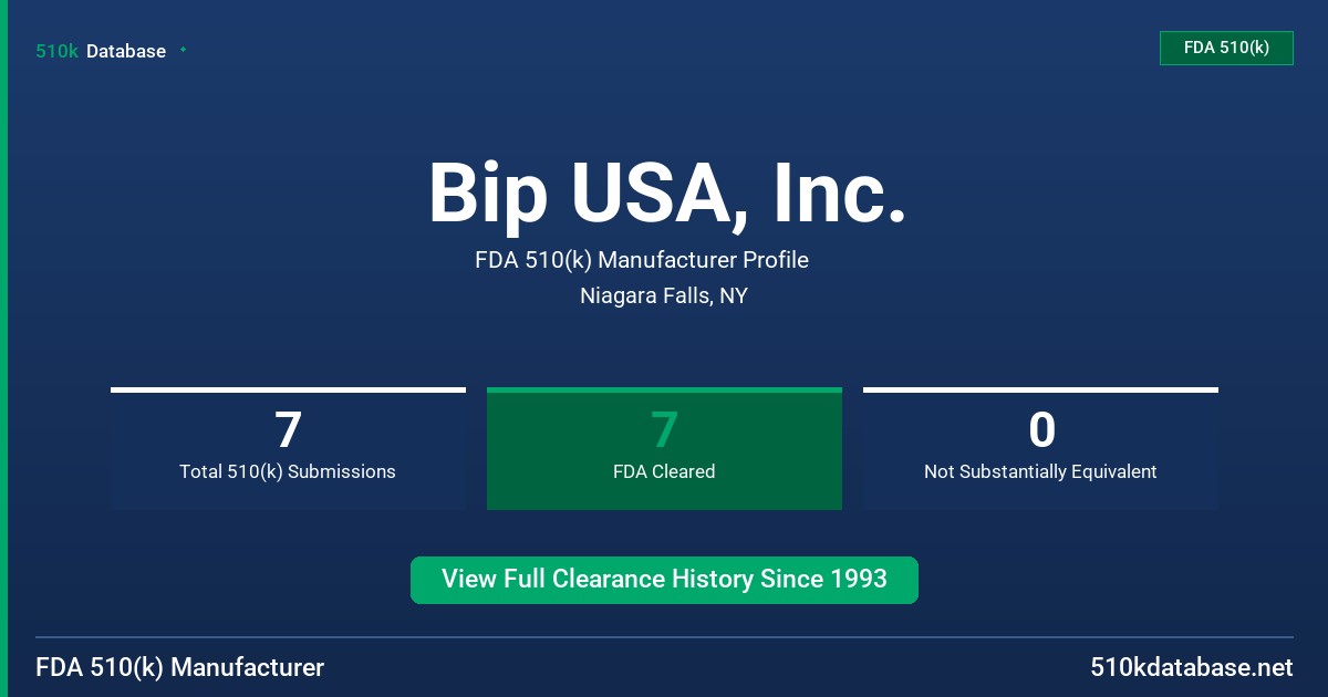 Bip USA, Inc. FDA 510(k) Manufacturer Profile