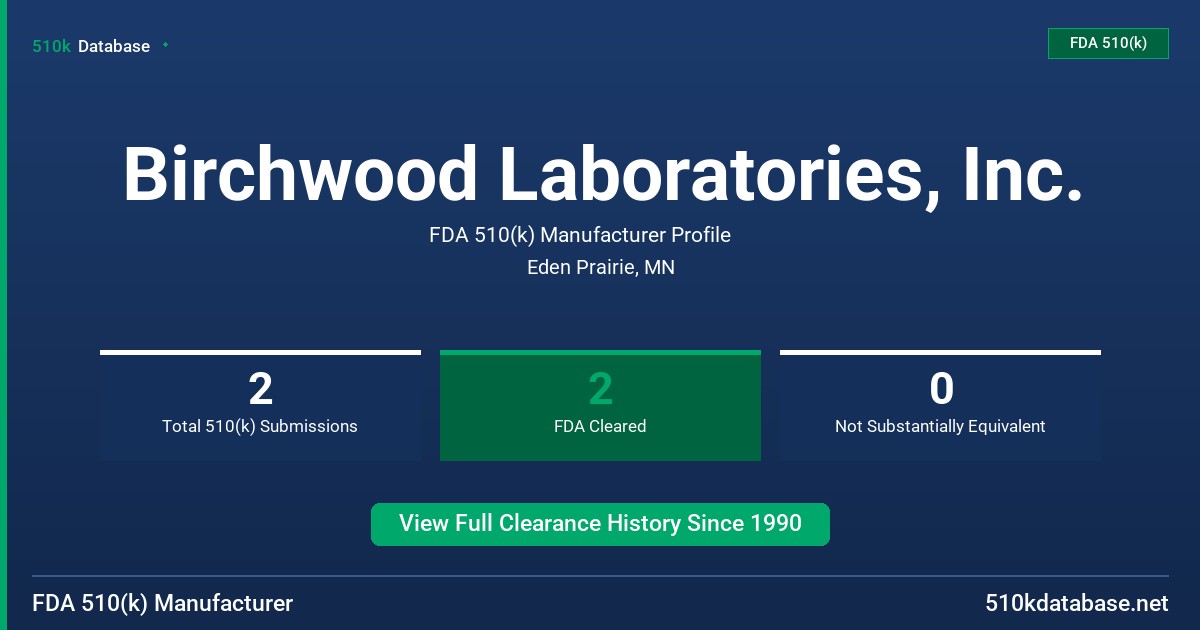 Birchwood Laboratories, Inc. FDA 510(k) Manufacturer Profile