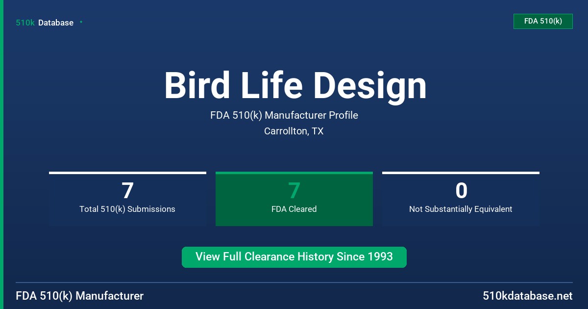 Bird Life Design FDA 510(k) Manufacturer Profile