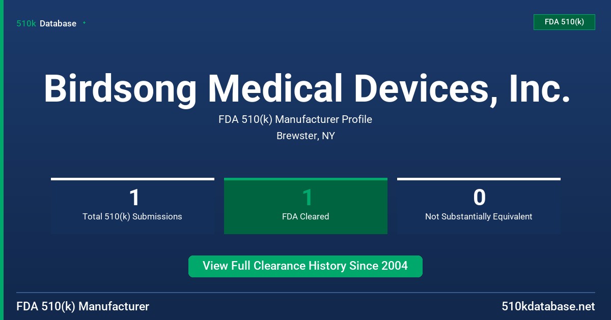 Birdsong Medical Devices, Inc. FDA 510(k) Manufacturer Profile