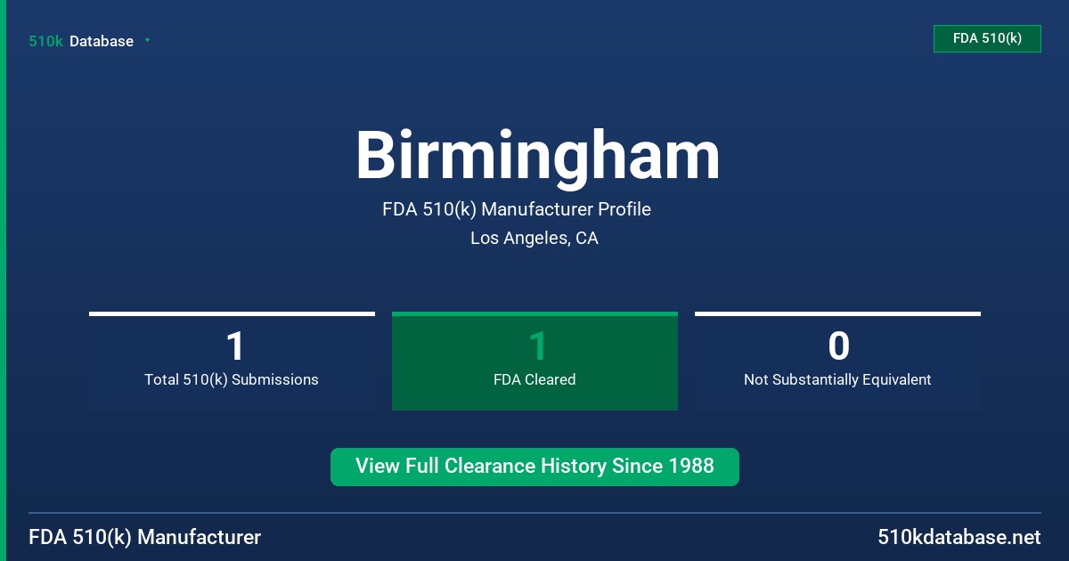 Birmingham FDA 510(k) Manufacturer Profile