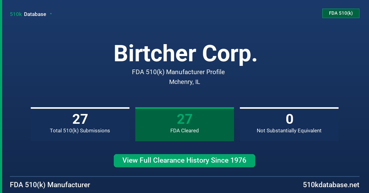 Birtcher Corp. FDA 510(k) Manufacturer Profile