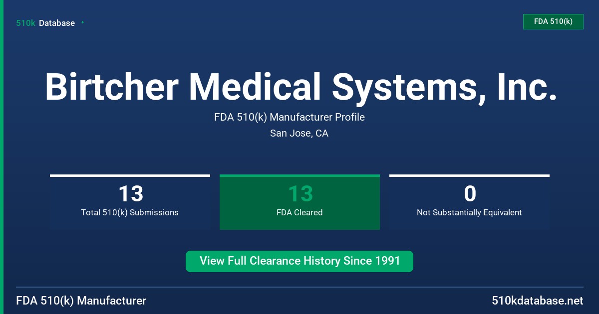 Birtcher Medical Systems, Inc. FDA 510(k) Manufacturer Profile