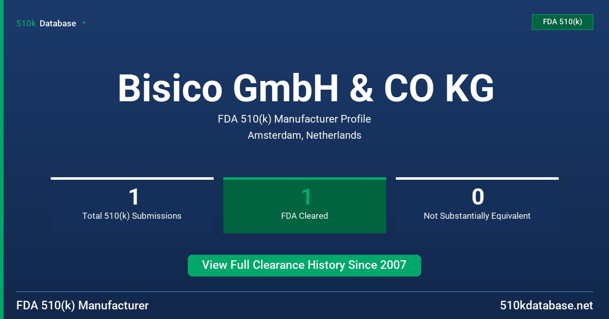 Bisico GmbH & CO KG FDA 510(k) Manufacturer Profile