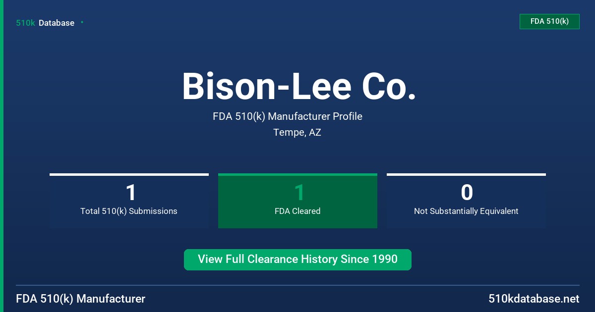 Bison-Lee Co. FDA 510(k) Manufacturer Profile