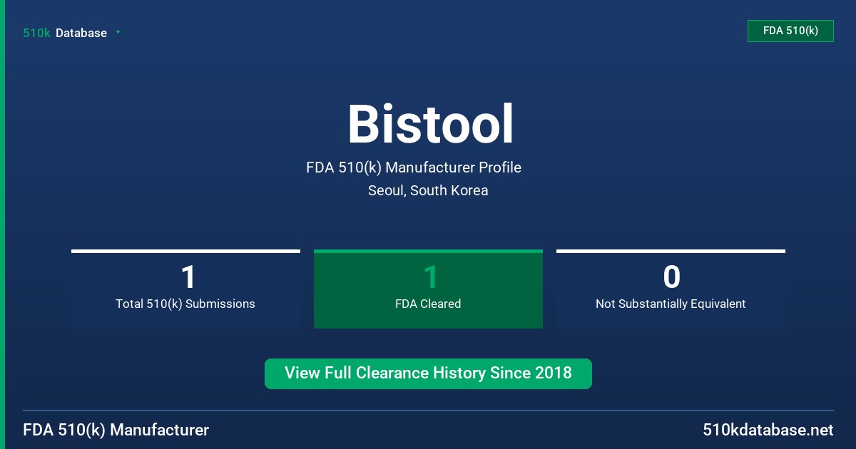 Bistool FDA 510(k) Manufacturer Profile