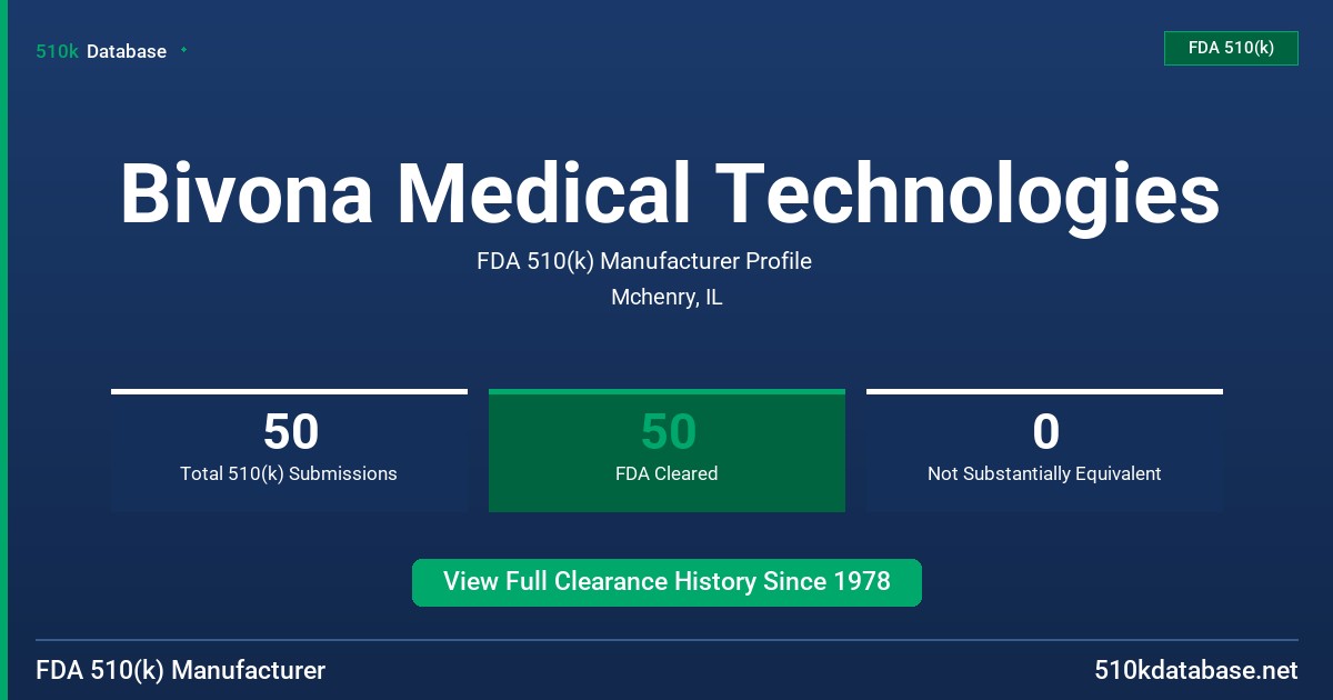 Bivona Medical Technologies FDA 510(k) Manufacturer Profile