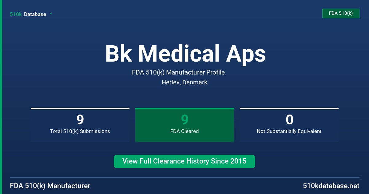 Bk Medical Aps FDA 510(k) Manufacturer Profile