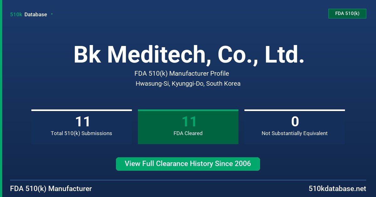 Bk Meditech, Co., Ltd. FDA 510(k) Manufacturer Profile