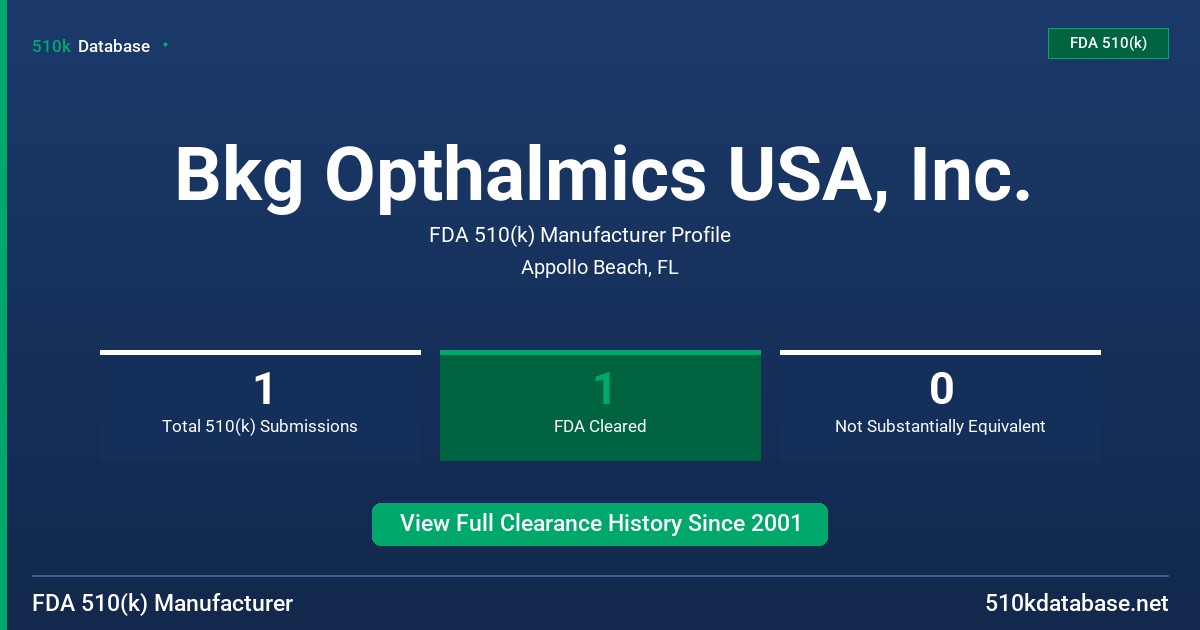 Bkg Opthalmics USA, Inc. FDA 510(k) Manufacturer Profile