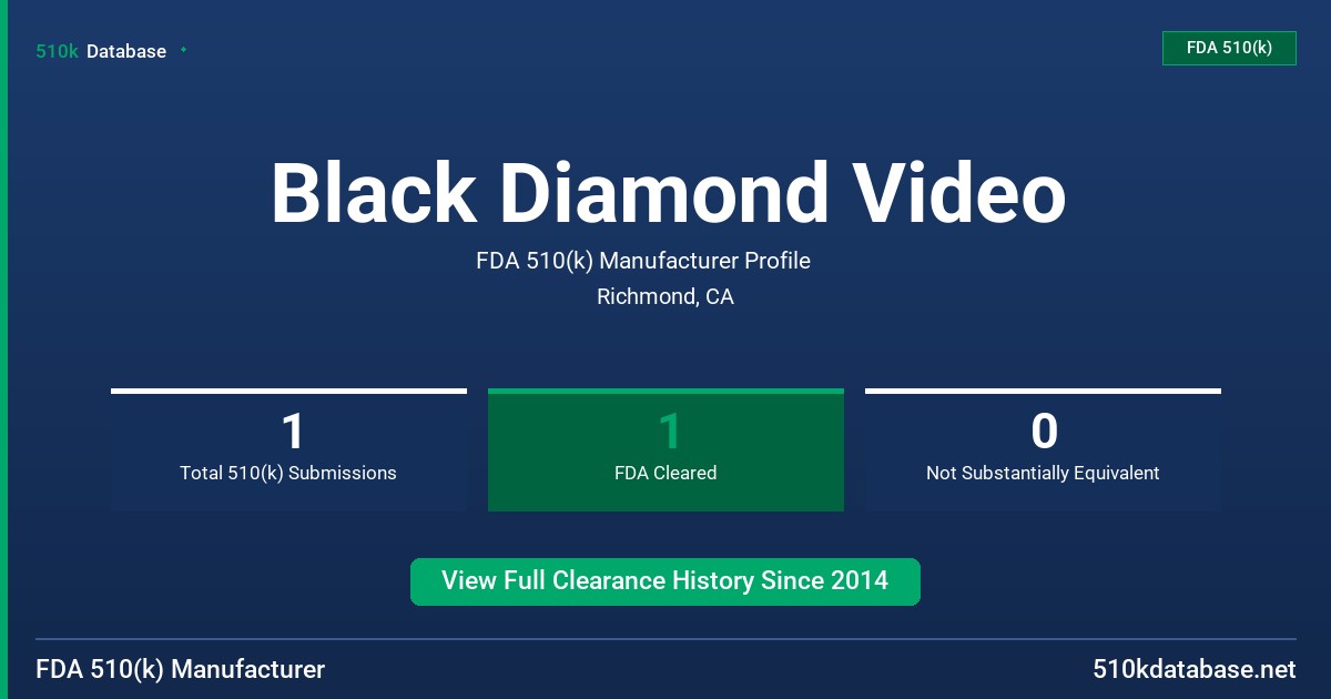 Black Diamond Video FDA 510(k) Manufacturer Profile
