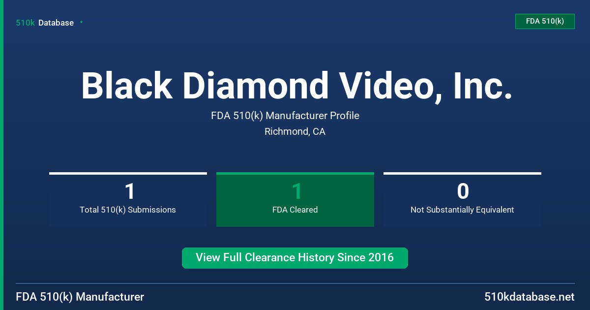 Black Diamond Video, Inc. FDA 510(k) Manufacturer Profile
