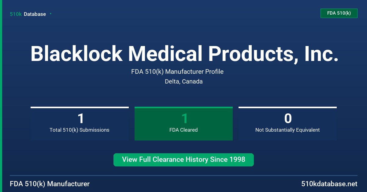Blacklock Medical Products, Inc. FDA 510(k) Manufacturer Profile