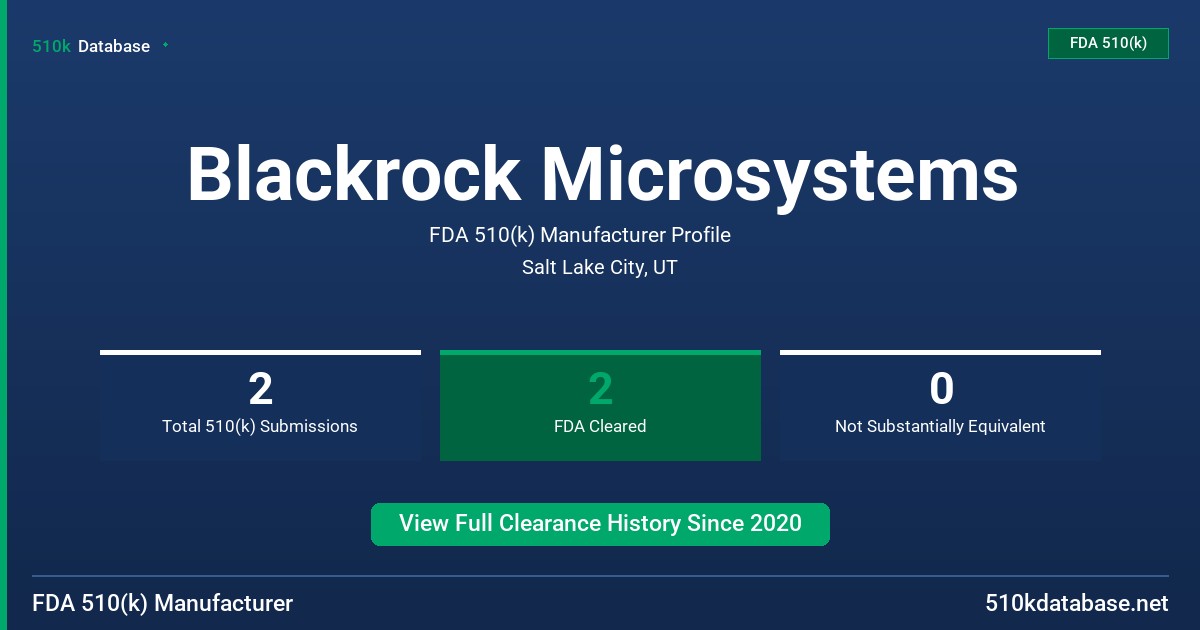 Blackrock Microsystems FDA 510(k) Manufacturer Profile