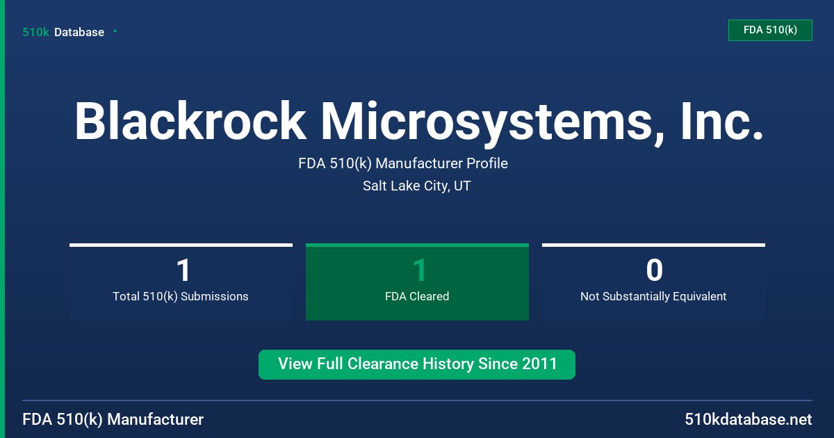Blackrock Microsystems, Inc. FDA 510(k) Manufacturer Profile