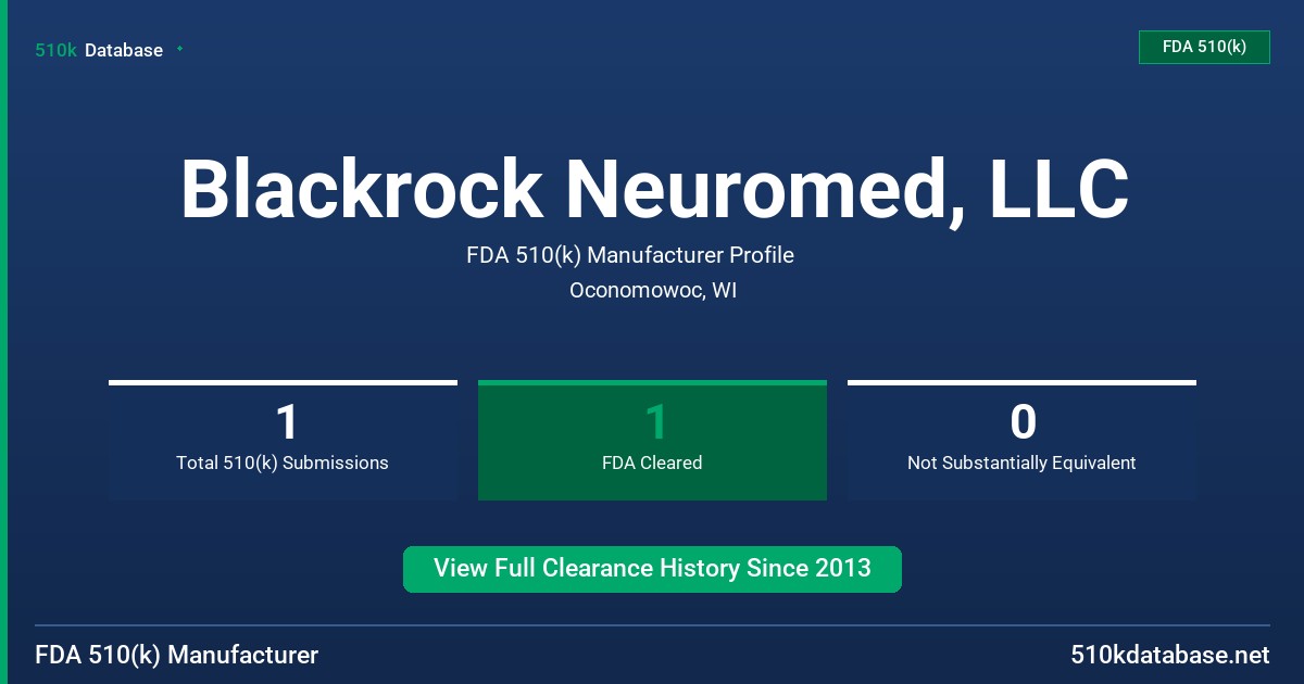 Blackrock Neuromed, LLC FDA 510(k) Manufacturer Profile