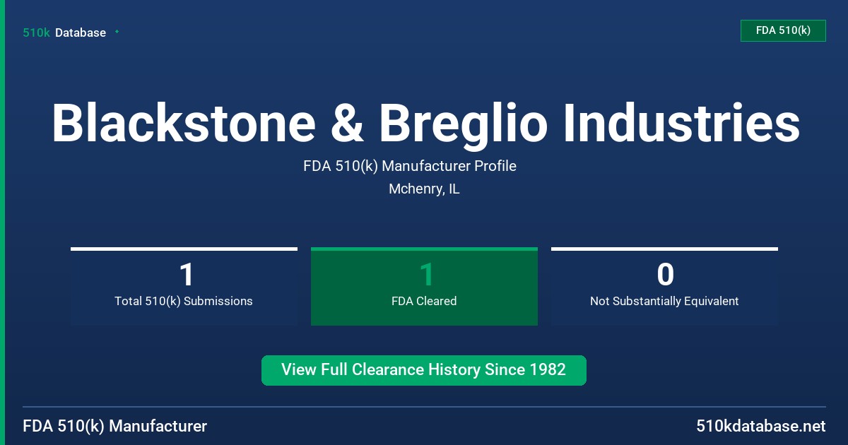 Blackstone & Breglio Industries FDA 510(k) Manufacturer Profile