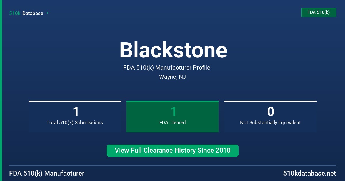 Blackstone FDA 510(k) Manufacturer Profile
