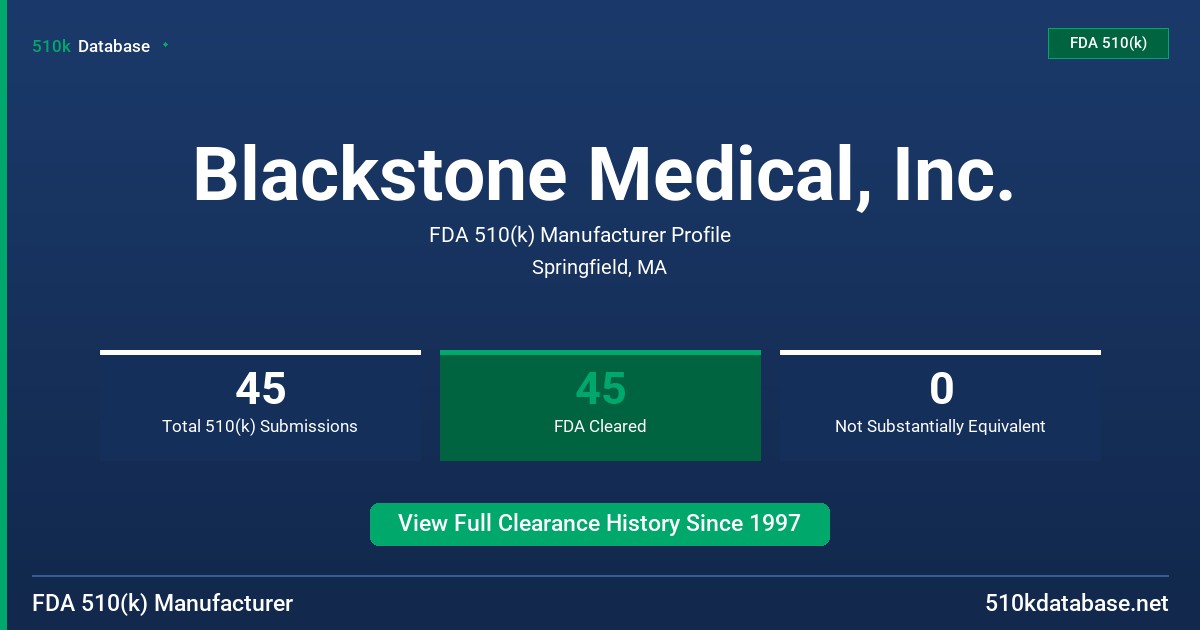 Blackstone Medical, Inc. FDA 510(k) Manufacturer Profile