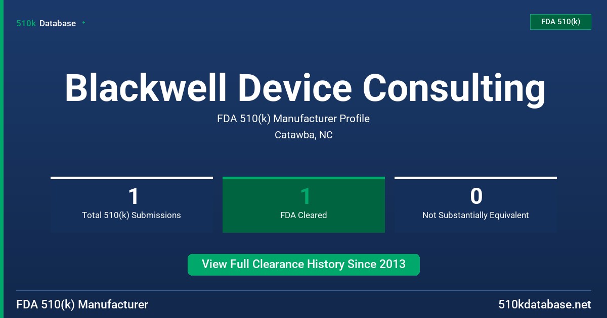 Blackwell Device Consulting FDA 510(k) Manufacturer Profile