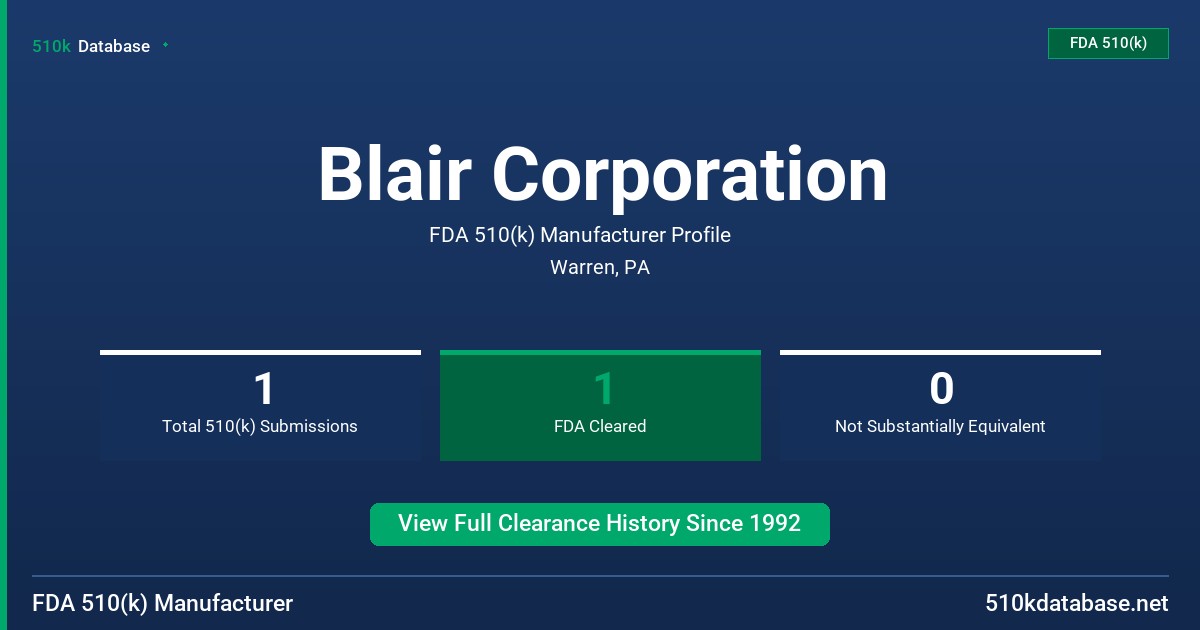 Blair Corporation FDA 510(k) Manufacturer Profile